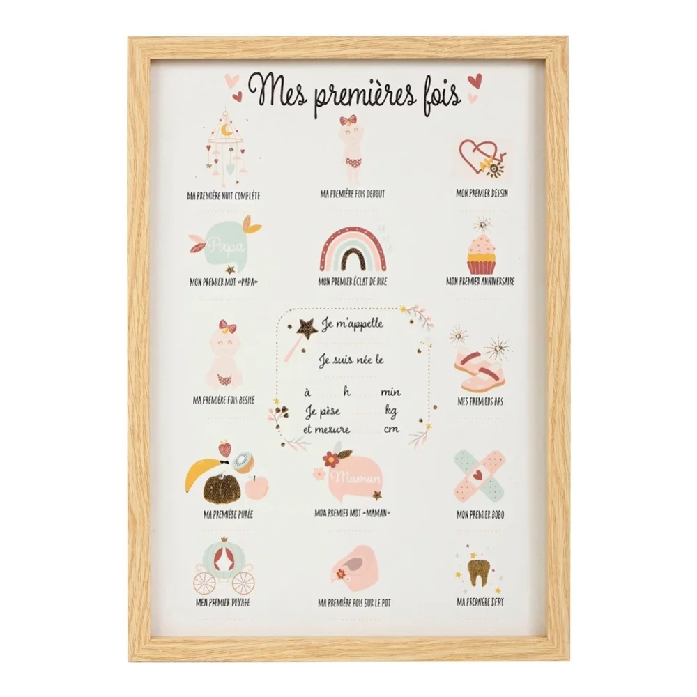AI Generated Product Image TOILE DÉCO MES PREMIÈRES FOIS À PERSONNALISER AU STYLO - LILAS – Image 1