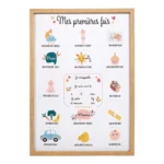 TOILE DÉCO MES PREMIERS FOIS EN MDF