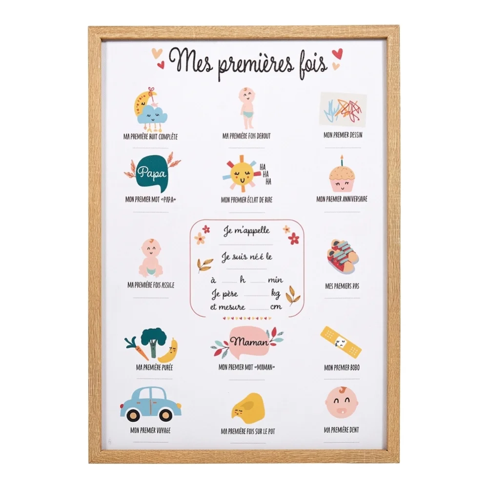 AI Generated Product Image TOILE DÉCO MES PREMIERS FOIS EN MDF – Image 1